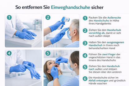 Nitrilhandschuhe blau puderfrei latexfrei – medizinische Einweghandschuhe