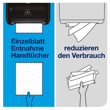 Tork Matic H1 Rollenhandtuchspender weiß – 551000/551008 Elevation