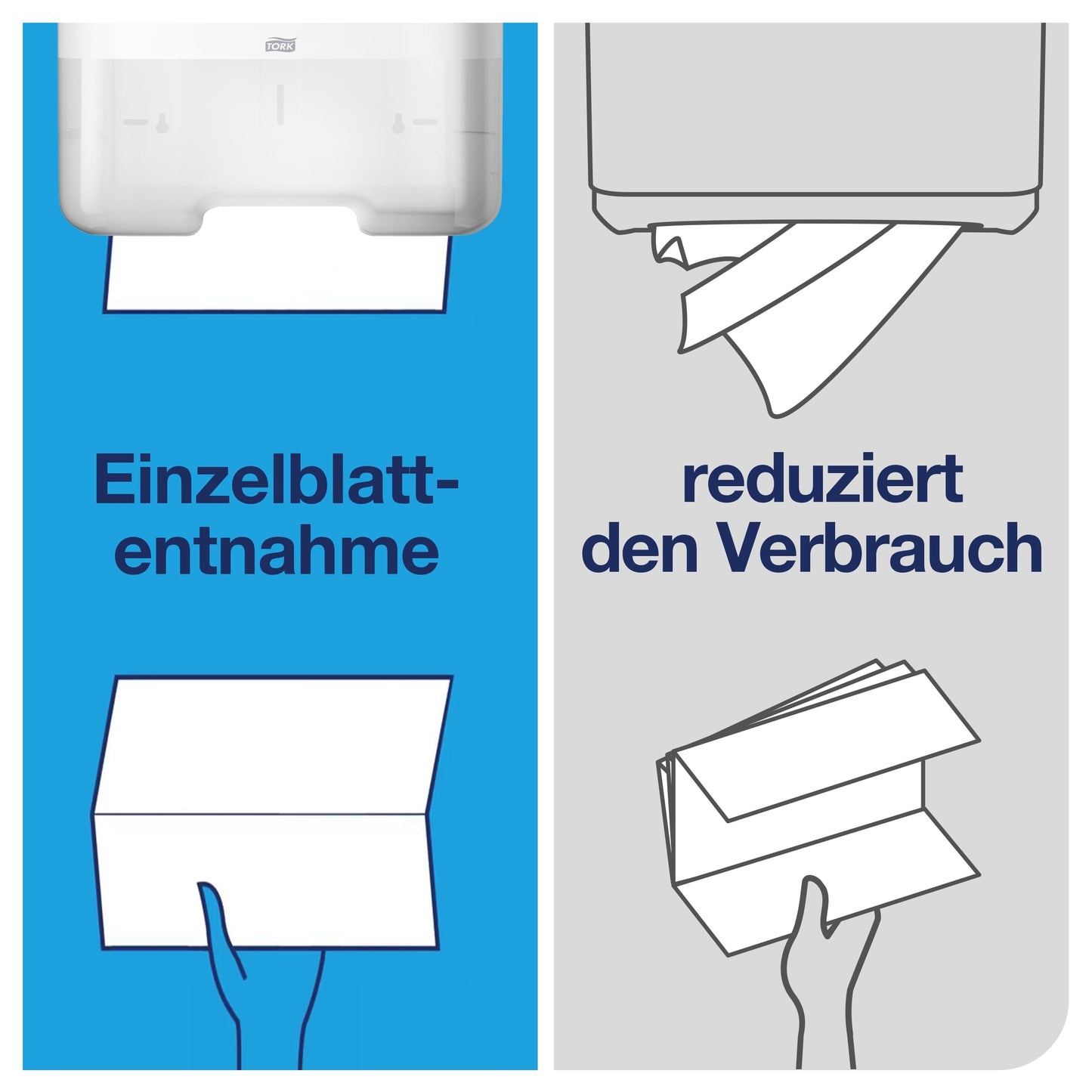 Tork 100278 Zickzack Handtücher Premium 2-lagig – 15x200 H3 FSC