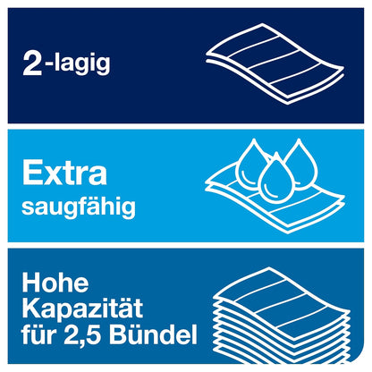 Tork 100289 Xpress Multifold Handtücher Premium 2-lagig – 21x150 H2