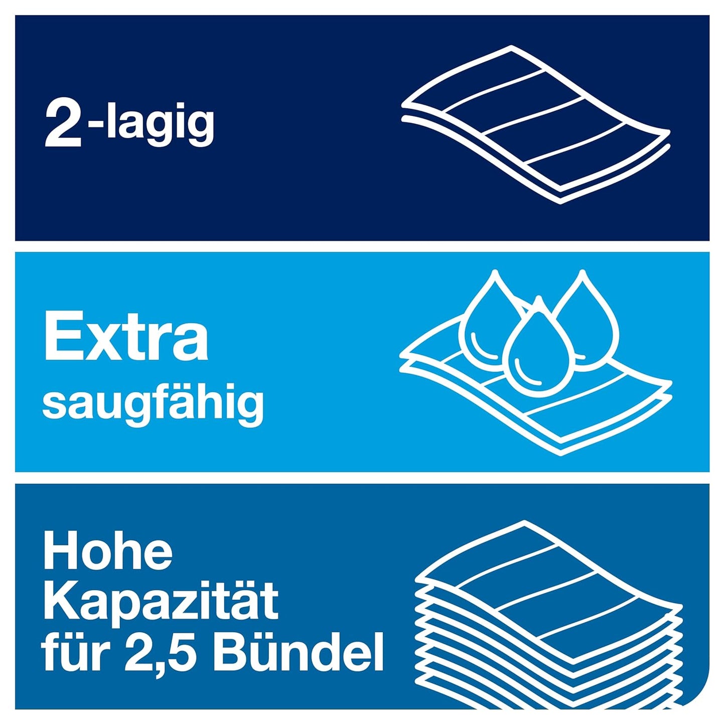 Tork 100288 Xpress Multifold Handtücher Premium 2-lagig – 21x110 H2