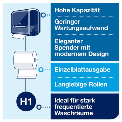 Tork Matic H1 Rollenhandtuchspender weiß – 551000/551008 Elevation